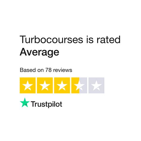turbocourses|Turbocourses – Page 8 – Business courses.